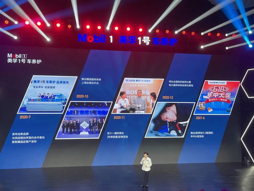 美孚1號(hào)車養(yǎng)護(hù)品牌一周年慶，加速布局2030年5萬(wàn)家門(mén)店戰(zhàn)略